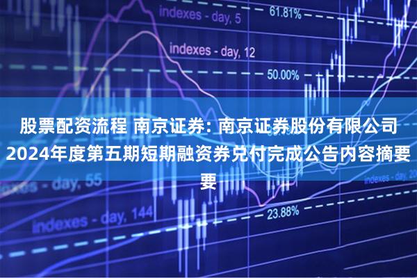股票配资流程 南京证券: 南京证券股份有限公司2024年度第五期短期融资券兑付完成公告内容摘要